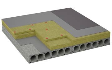 considerations of Cwm Dows flat roofing insulation